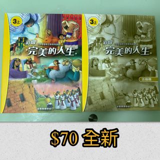 （分類：）位於 。 由 toby0116 提交（商品編號 1457646166，圖片 1）。簡介： 。
