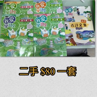 （分類：）位於 。 由 toby0116 提交（商品編號 1457646431，圖片 1）。簡介： 。