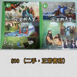 （分類：）位於 。 由 toby0116 提交（商品編號 1457646714，圖片 1）。簡介： 。