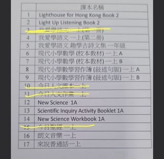 （分類：）位於 。 由 elhwc 提交（商品編號 1457539400，圖片 1）。簡介： 。