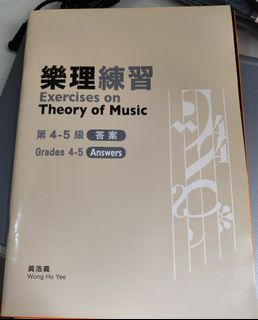 （分類：）位於 。 由 hbees 提交（商品編號 1457551001，圖片 1）。簡介： 。