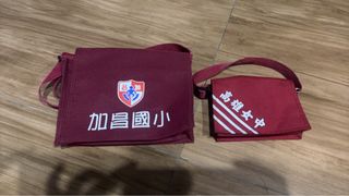 由 forestsai (刊登 ID 1457625858，圖片 1) 提交，位於 的 (類別：)，說明：。