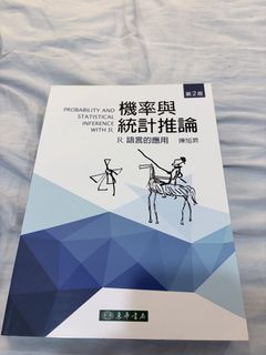 由 5d_ddddd (刊登 ID 1457663482，圖片 1) 提交，位於 的 (類別：)，說明：。