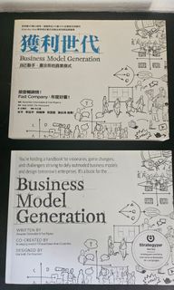 （分類：）位於 。 由 zen0216 提交（商品編號 1457545584，圖片 1）。簡介： 。