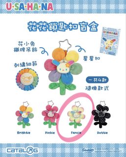 （分類：）位於 。 由 cysellyc 提交（商品編號 1457652594，圖片 1）。簡介： 。
