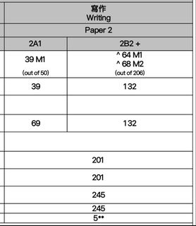 （分類：）位於 。 由 yumyumyum14 提交（商品編號 1457681400，圖片 1）。簡介： 。