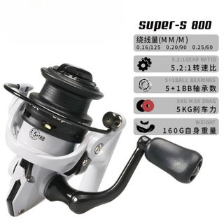 (Category: ) located in . Submitted by onefishing (Listing ID 1457578700, Image 1). Description: .