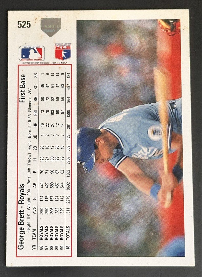 George Brett 1991 Upper Deck Baseball Card (Category: Raw Singles) located in Mandaluyong City. Submitted by collectorsobsessions (Listing ID 1457623467, Image 2). Description: - With some staining at the back. - PRICE: P60.