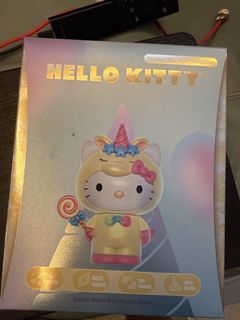 （分類：）位於 。 由 many119 提交（商品編號 1457578397，圖片 1）。簡介： 。