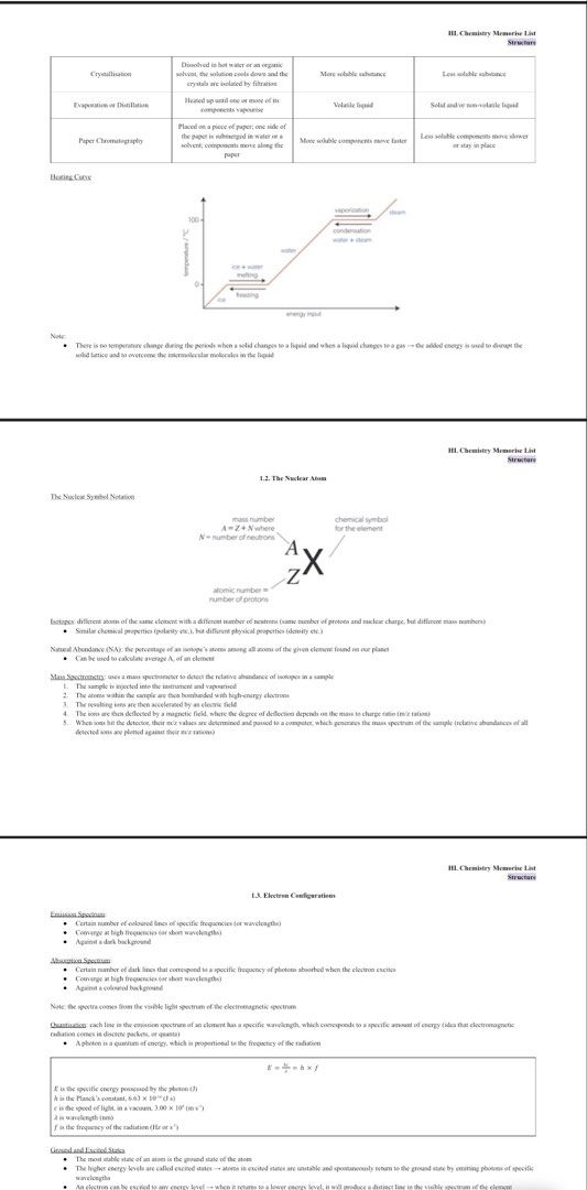 IB Notes (Category: Assessment Books) located in Singapore. Submitted by fiercetiger_54e139 (Listing ID 1457637705, Image 3). Description: Full IB Subject Notes for: - HL Chem - HL Math (AA) - SL Econs No physical copies, drive links with pdf notes will be sent over if purchased $30 per subject (negotiable).