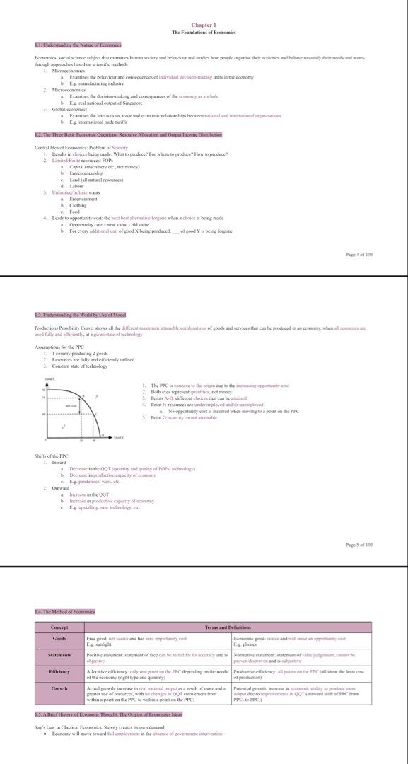 IB Notes (Category: Assessment Books) located in Singapore. Submitted by fiercetiger_54e139 (Listing ID 1457637705, Image 1). Description: Full IB Subject Notes for: - HL Chem - HL Math (AA) - SL Econs No physical copies, drive links with pdf notes will be sent over if purchased $30 per subject (negotiable).