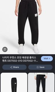 (Category: ) located in . Submitted by khen_thriftshop27. (Listing ID 1457589247, Image 1). Description: .