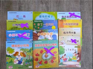 （分類：）位於 。 由 catcatstar 提交（商品編號 1453913537，圖片 1）。簡介： 。
