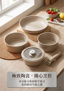 （分類：）位於 。 由 eliwong.2021 提交（商品編號 1455926053，圖片 1）。簡介： 。