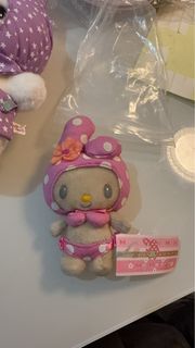 （分類：）位於 。 由 mm_melody 提交（商品編號 1457695380，圖片 1）。簡介： 。