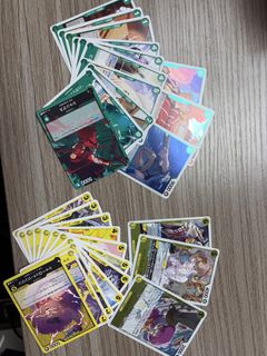 （分類：）位於 。 由 yeungs10 提交（商品編號 1457624793，圖片 1）。簡介： 。