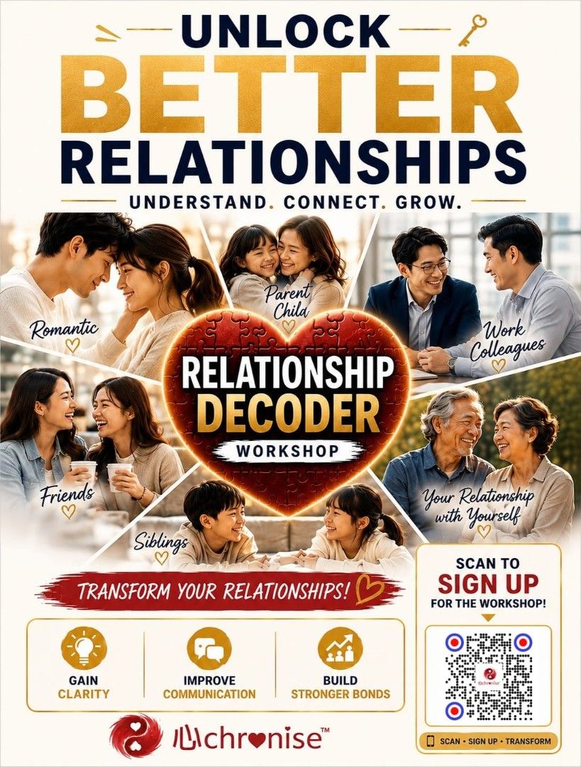 Relationship Decoder Workshop (Category: Workshops) located in Singapore. Submitted by askangeline (Listing ID 1457551203, Image 1). Description: - Unlock better relationships: Understand, Connect, Grow. - Covers various relationship types: Romantic, Parent-Child, Friends, Siblings, Work Colleagues, and Your Relationship with Yourself. - Key benefits: Gain Clarity, Improve Communication, Build Stronger Bonds. - Transform your relationships with t