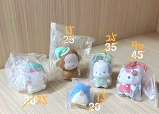 （分類：）位於 。 由 jl_1113 提交（商品編號 1451685084，圖片 1）。簡介： 。