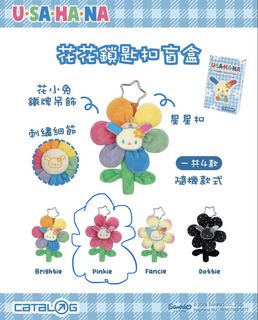 （分類：）位於 。 由 bearkumaed 提交（商品編號 1457569464，圖片 1）。簡介： 。