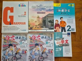 (Category: ) located in . Submitted by manomomo (Listing ID 1457600202, Image 1). Description: .