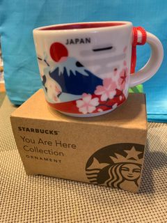 (Category: ) located in . Submitted by just_ling (Listing ID 1457628257, Image 1). Description: .