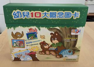 （分類：）位於 。 由 miraclecans 提交（商品編號 1457769416，圖片 1）。簡介： 。