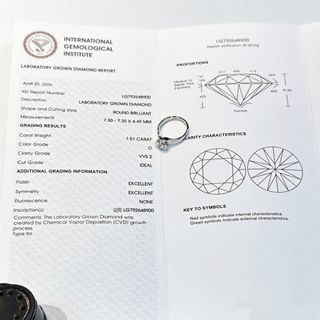（分類：）位於 。 由 mschan_diamond 提交（商品編號 1457805602，圖片 1）。簡介： 。