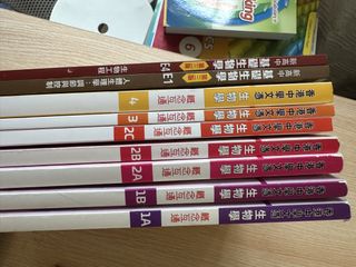 （分類：）位於 。 由 pdora3w 提交（商品編號 1457797829，圖片 1）。簡介： 。