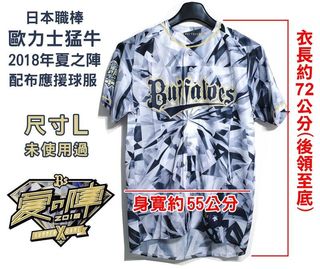 由 jajauma (刊登 ID 1457714649，圖片 1) 提交，位於 的 (類別：)，說明：。