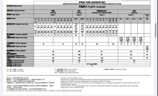 （分類：）位於 。 由 luigizzz 提交（商品編號 1457854756，圖片 1）。簡介： 。