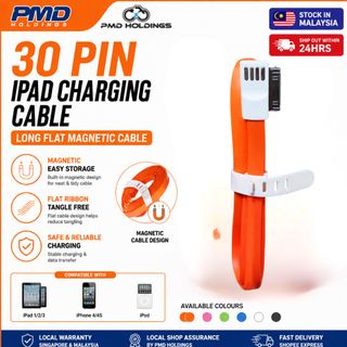 (Category: ) located in . Submitted by pmdholdings (Listing ID 1457793065, Image 1). Description: .