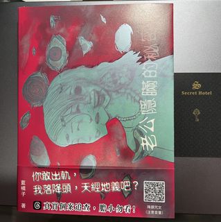 （分類：）位於 。 由 bennnnnnnnnc 提交（商品編號 1457880016，圖片 1）。簡介： 。