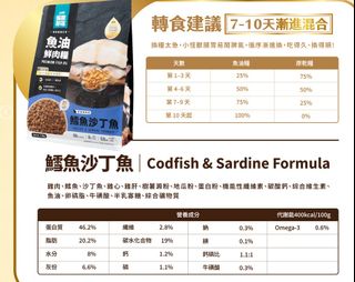 （分類：）位於 。 由 loveforcats 提交（商品編號 1457809060，圖片 1）。簡介： 。