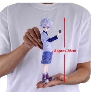 （分類：）位於 。 由 AJtoys 提交（商品編號 1457773251，圖片 1）。簡介： 。