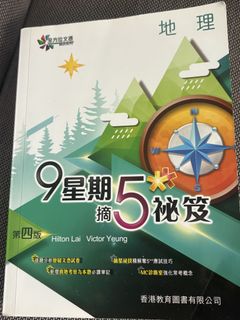 （分類：）位於 。 由 seasaltbb 提交（商品編號 1457745015，圖片 1）。簡介： 。