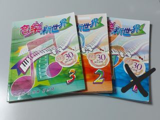 （分類：）位於 。 由 123omgomg 提交（商品編號 1455115509，圖片 1）。簡介： 。