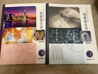 （分類：）位於 。 由 eaalam 提交（商品編號 1457888346，圖片 1）。簡介： 。