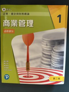 （分類：）位於 。 由 fishballll378 提交（商品編號 1457767435，圖片 1）。簡介： 。