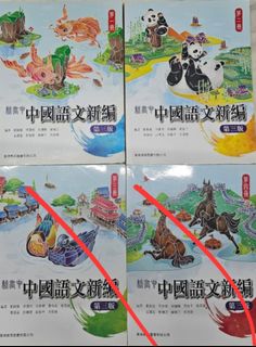 （分類：）位於 。 由 vkvkt 提交（商品編號 1453923520，圖片 1）。簡介： 。