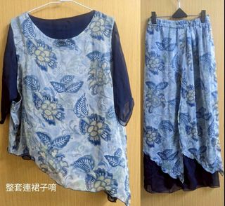 由 z552pingping (刊登 ID 1457832764，圖片 1) 提交，位於 的 (類別：)，說明：。