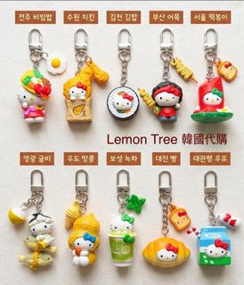 （分類：）位於 。 由 tttoni 提交（商品編號 1457791332，圖片 1）。簡介： 。