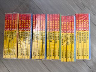 （分類：）位於 。 由 aaa6668 提交（商品編號 1457710020，圖片 1）。簡介： 。