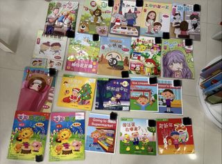 （分類：）位於 。 由 doll_ng11 提交（商品編號 1457712997，圖片 1）。簡介： 。