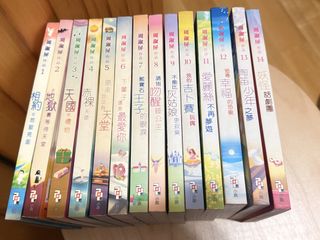 （分類：）位於 。 由 louise_pippy 提交（商品編號 1457856083，圖片 1）。簡介： 。