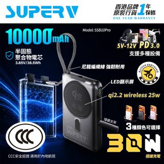 行動電源/外置電/尿袋 Collection item 2