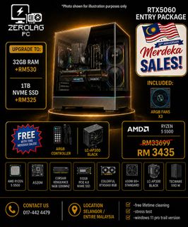 (Category: ) located in . Submitted by zerolagpctrading (Listing ID 1457803179, Image 1). Description: .