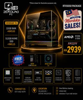 (Category: ) located in . Submitted by zerolagpctrading (Listing ID 1457793831, Image 1). Description: .