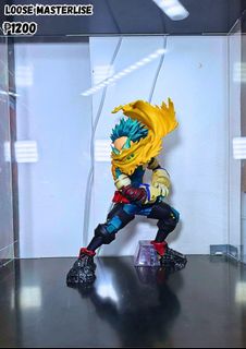 (Category: ) located in . Submitted by toystogo0 (Listing ID 1457888436, Image 1). Description: .