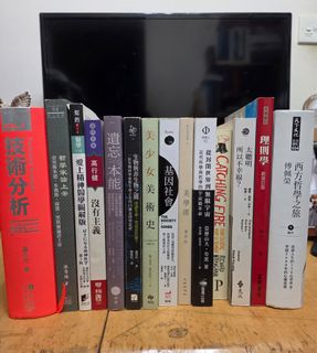（分類：）位於 。 由 siupingyo 提交（商品編號 1457882844，圖片 1）。簡介： 。