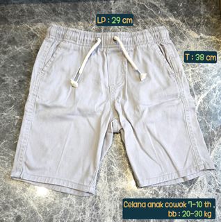 (Kategori: ) berada di . Dikirim oleh jiwonz (ID iklan 1457726638, Gambar 1). Deskripsi: .